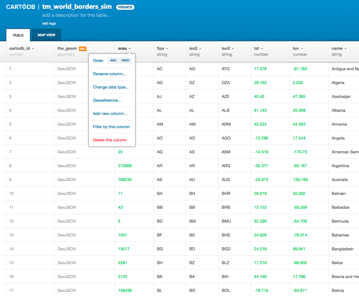 CartoDB